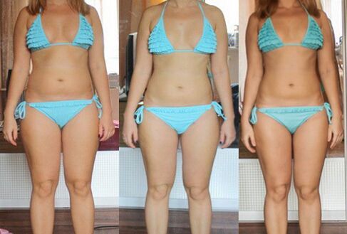 results of weight loss on a protein diet